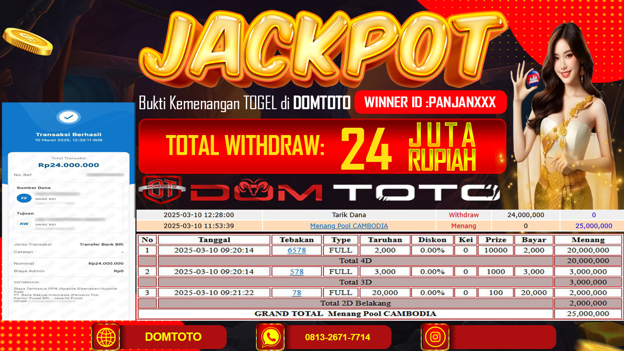 JACKPOT TOGEL CAMBODIA 10 MARET 2025